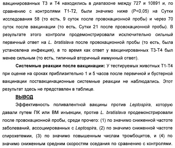 Поливалентные вакцины для собак против leptospira bratislava и других патогенов (патент 2400248)