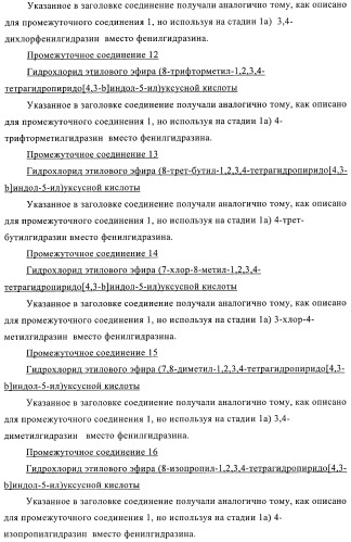 Производные тетрагидропиридоиндола (патент 2387652)