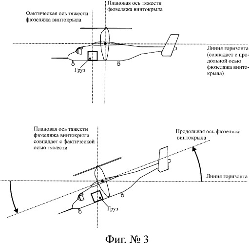 Ротационный аэродинамический стабилизатор горизонтального положения (патент 2340512)