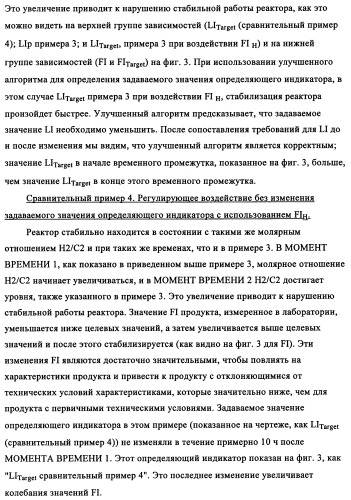 Мониторинг и регулирование полимеризации с использованием улучшенных определяющих индикаторов (патент 2342402)