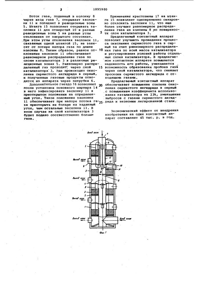 Контактный аппарат (патент 1095980)