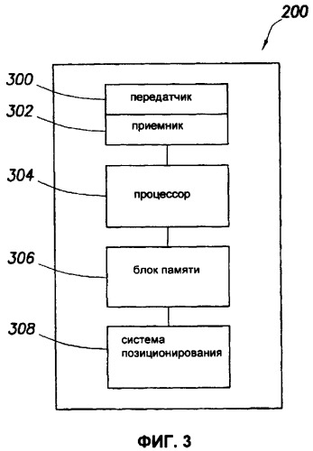 Системы и способ для обеспечения связи в стволе скважины (патент 2432446)