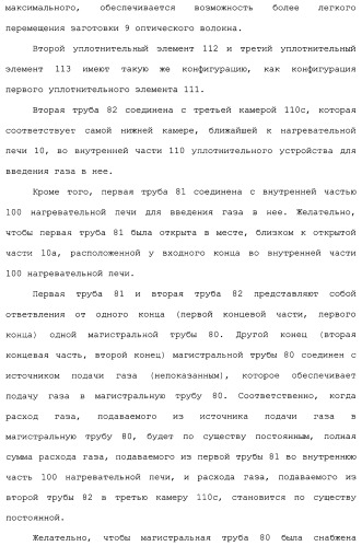 Установка для изготовления оптического волокна и способ изготовления оптического волокна (патент 2482078)