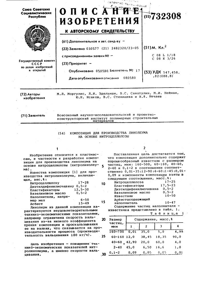 Композиция для производства линолеума на основе нитроцеллюлозы (патент 732308)