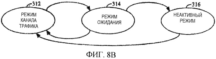 Структура канала для систем связи (патент 2335851)