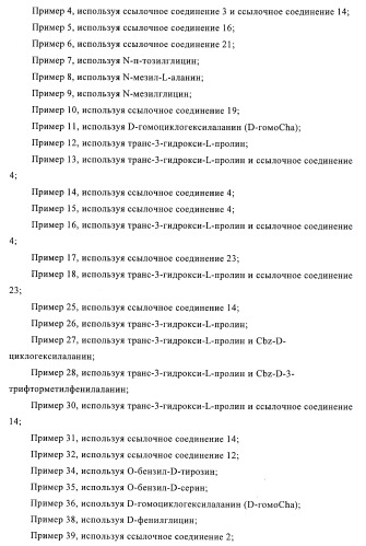 Соединения и композиции в качестве ингибиторов протеазы, активирующей каналы (патент 2419626)