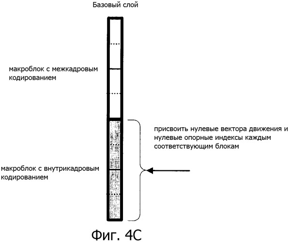 Способ межслойного предсказания для видеосигнала (патент 2384970)