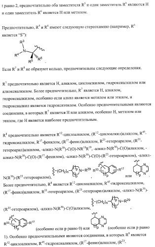 Замещенные 2-хинолилоксазолы, пригодные в качестве ингибиторов фдэ4 (патент 2417993)