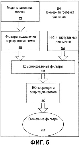 Стереофоническое расширение (патент 2469497)