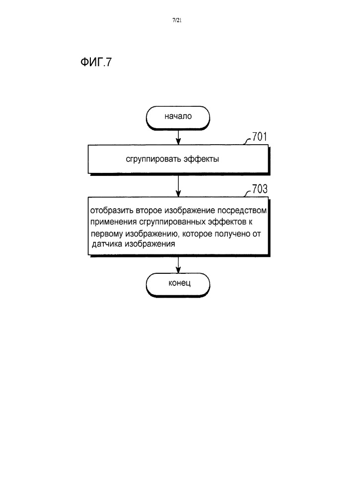 Электронное устройство и способ для обработки изображения (патент 2666130)