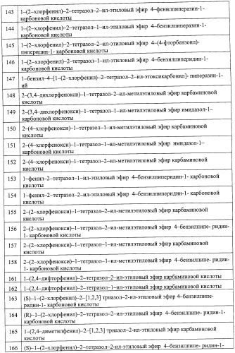 Азольные соединения с нейтротерапевтической активностью (патент 2418792)