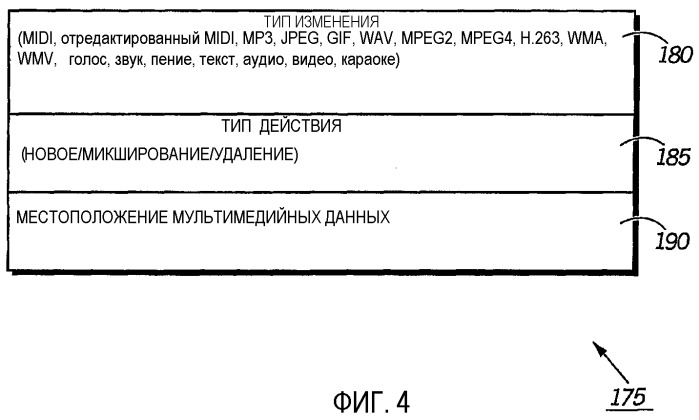 Мультимедийный редактор для устройств беспроводной связи и способ его реализации (патент 2299514)