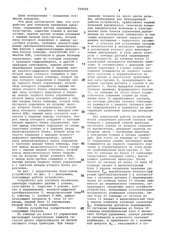 Устройство для контроля натяжения арматуры (патент 750021)