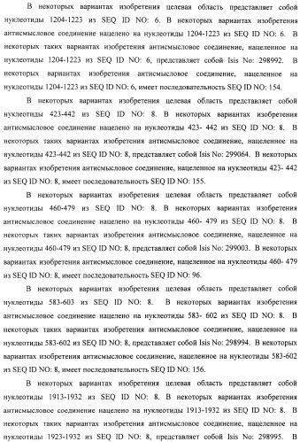 Композиции и способы модуляции экспрессии рецептора фактора роста фибробластов 4 (fgfr4) (патент 2501803)