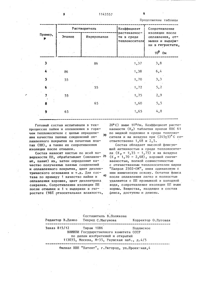 Состав для пайки и оплавления гальванического покрытия (патент 1143557)