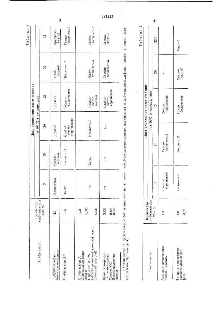 Патент ссср  381223 (патент 381223)