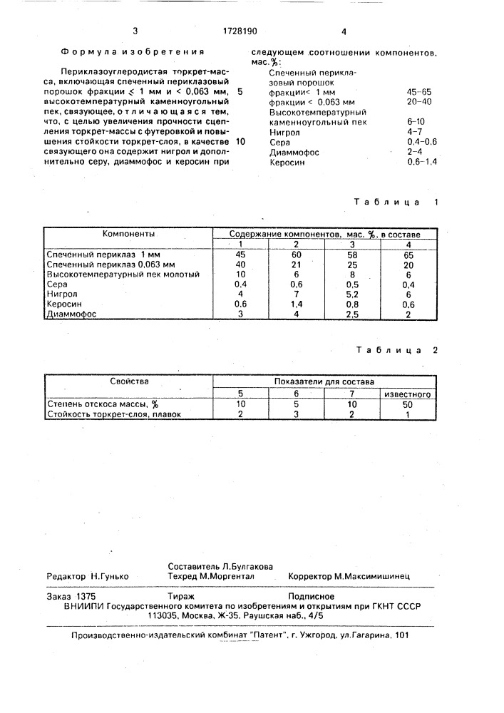 Периклазоуглеродистая торкретмасса (патент 1728190)