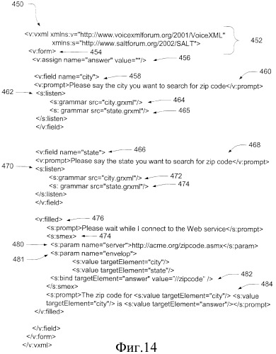 Совместное использование пошагового языка разметки и объектно ориентированного инструментального средства разработки (патент 2379745)