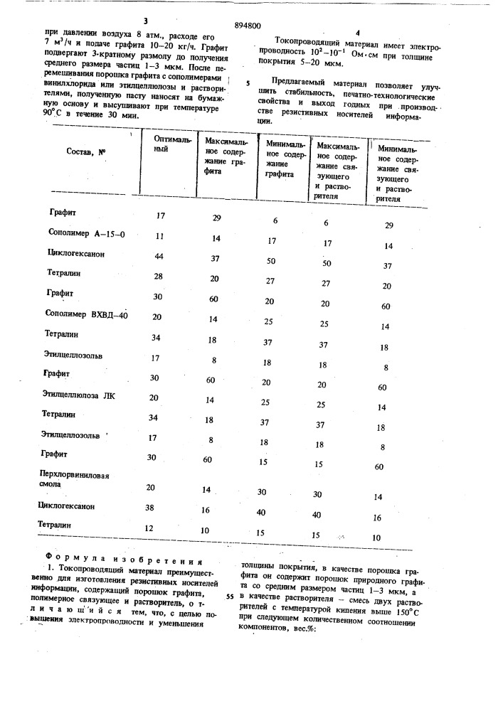 Токопроводящий материал (патент 894800)