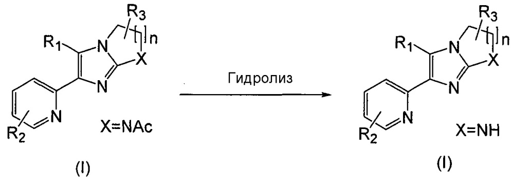 2-пиридилзамещенные имидазолы в качестве ингибиторов alk5 и/или alk4 (патент 2612958)