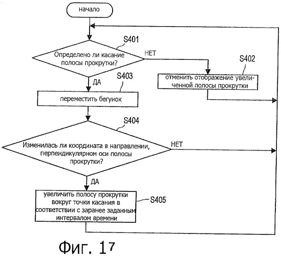 Устройство обработки информации, способ обработки информации и программа (патент 2510929)