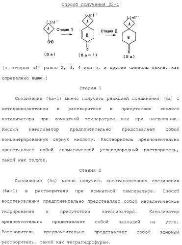 Спиросоединения и их фармацевтическое применение (патент 2490250)