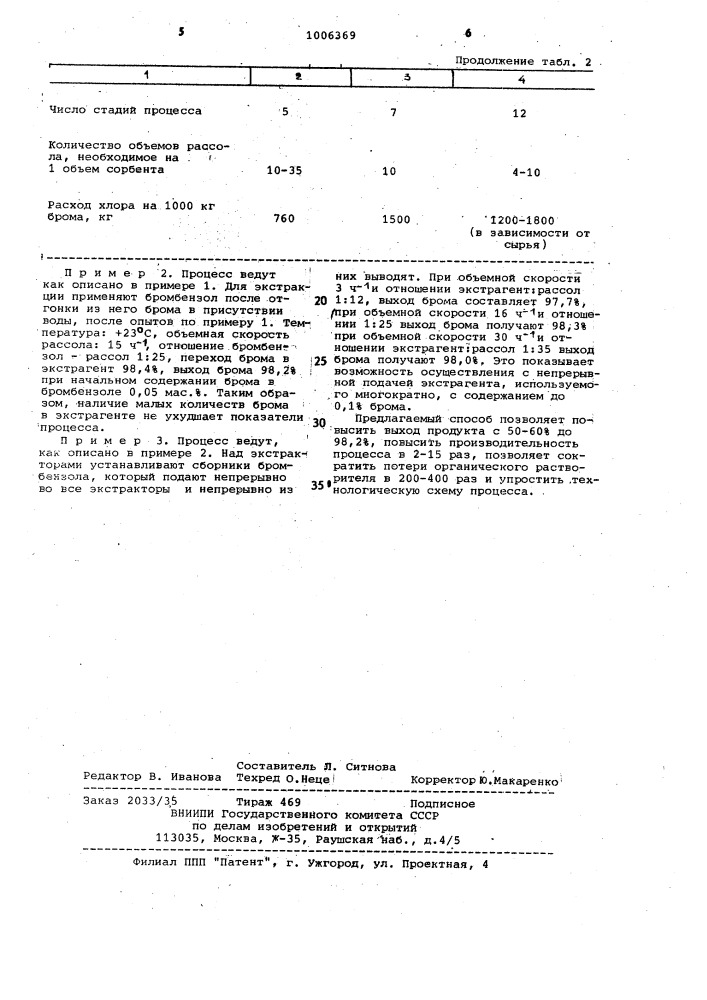 Способ получения брома (патент 1006369)