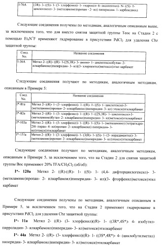 Ингибиторы аспартат-протеазы (патент 2424231)