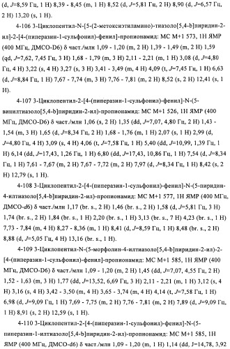 Производные 3-циклил-2-(4-сульфамоилфенил)-n-циклилпропионамида, применимые для лечения нарушенной переносимости глюкозы и диабета (патент 2435757)