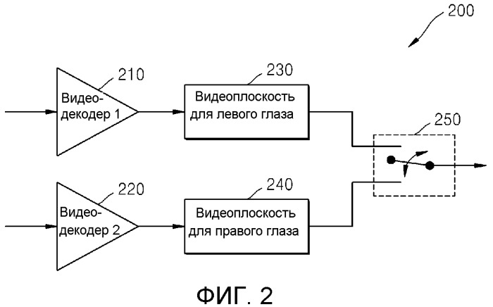 Способ и устройство для воспроизведения видеоизображений с измененной скоростью (патент 2518411)