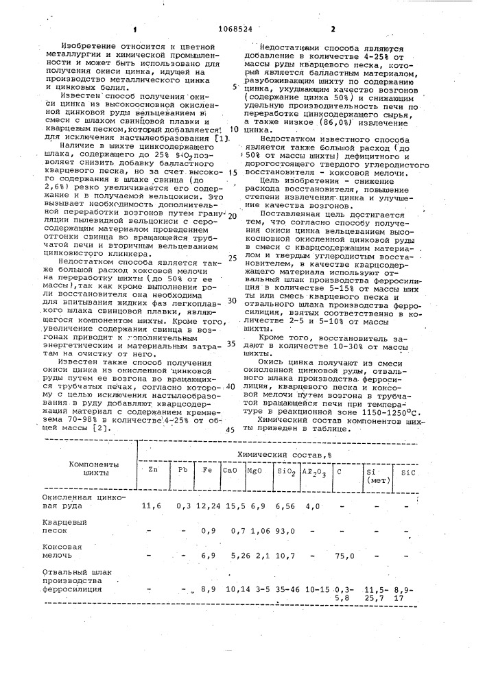 Способ получения окиси цинка (патент 1068524)