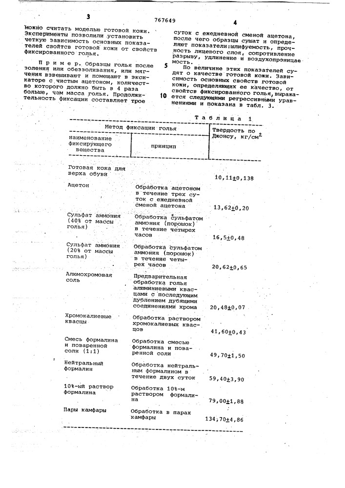 Способ определения качества готовой кожи (патент 767649)