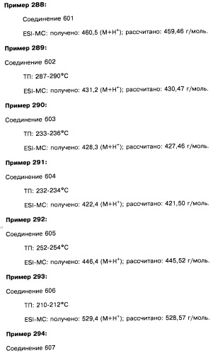 Пиридопиразиновые производные, фармацевтическая композиция и набор на их основе, вышеназванные производные и фармацевтическая композиция в качестве лекарственного средства и средства способа лечения заболеваний и их профилактики (патент 2495038)