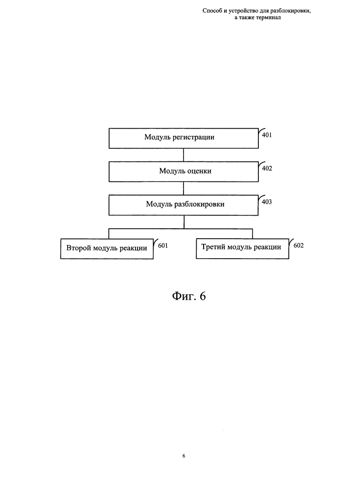 Способ и устройство для разблокировки, а также терминал (патент 2630184)