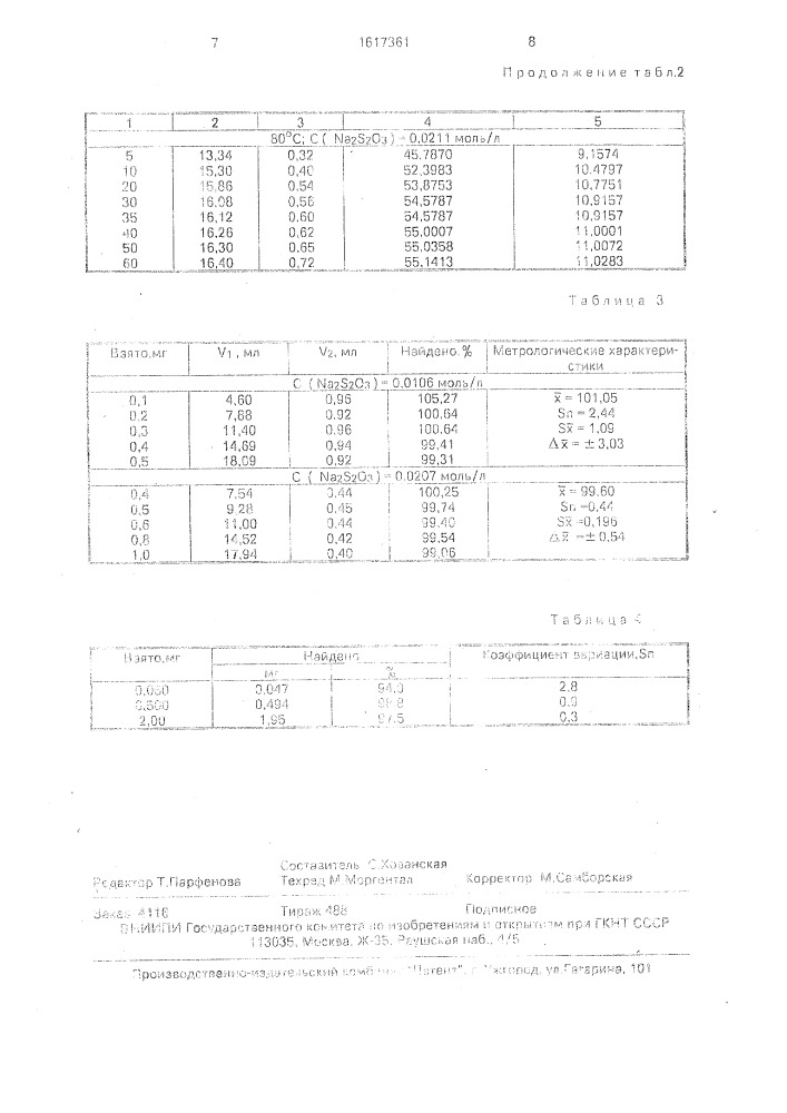 Способ определения ацетилсалициловой кислоты (патент 1617361)