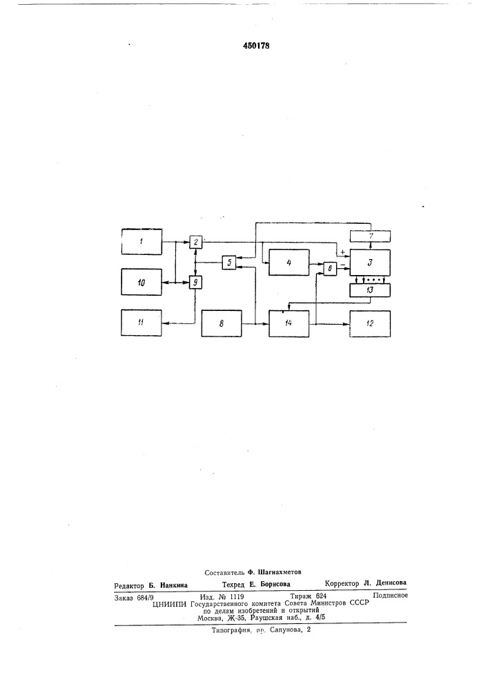 Устройство для моделирования систем массового обслуживания (патент 450178)