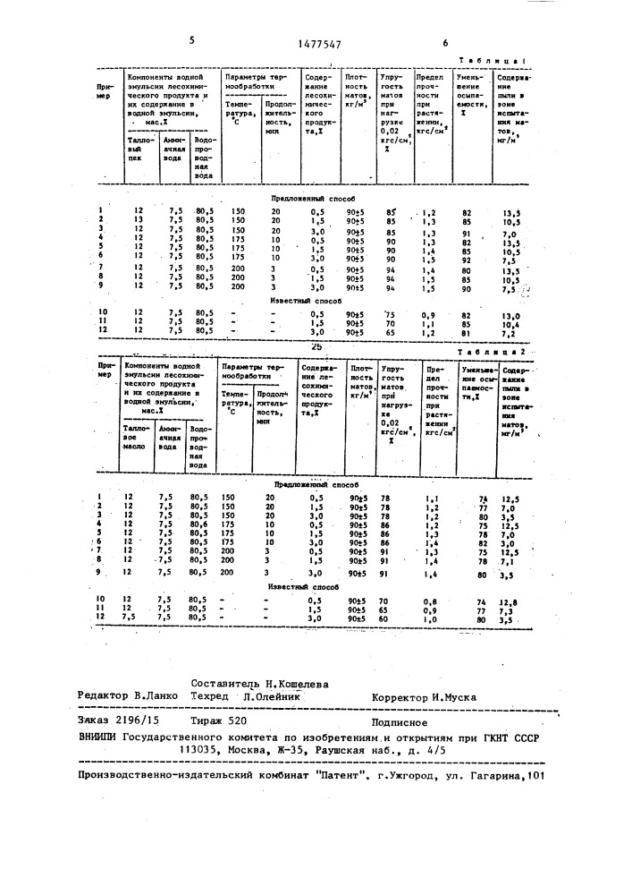 Способ изготовления прошивных минераловатных матов (патент 1477547)