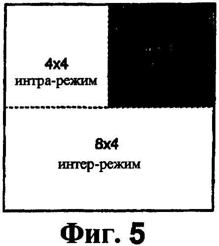 Способ масштабируемого кодирования и декодирования видеосигнала (патент 2409005)