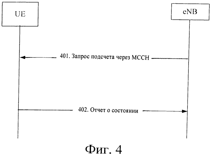 Способ и система подсчета услуги многоадресной/широковещательной передачи мультимедийной информации (патент 2575258)