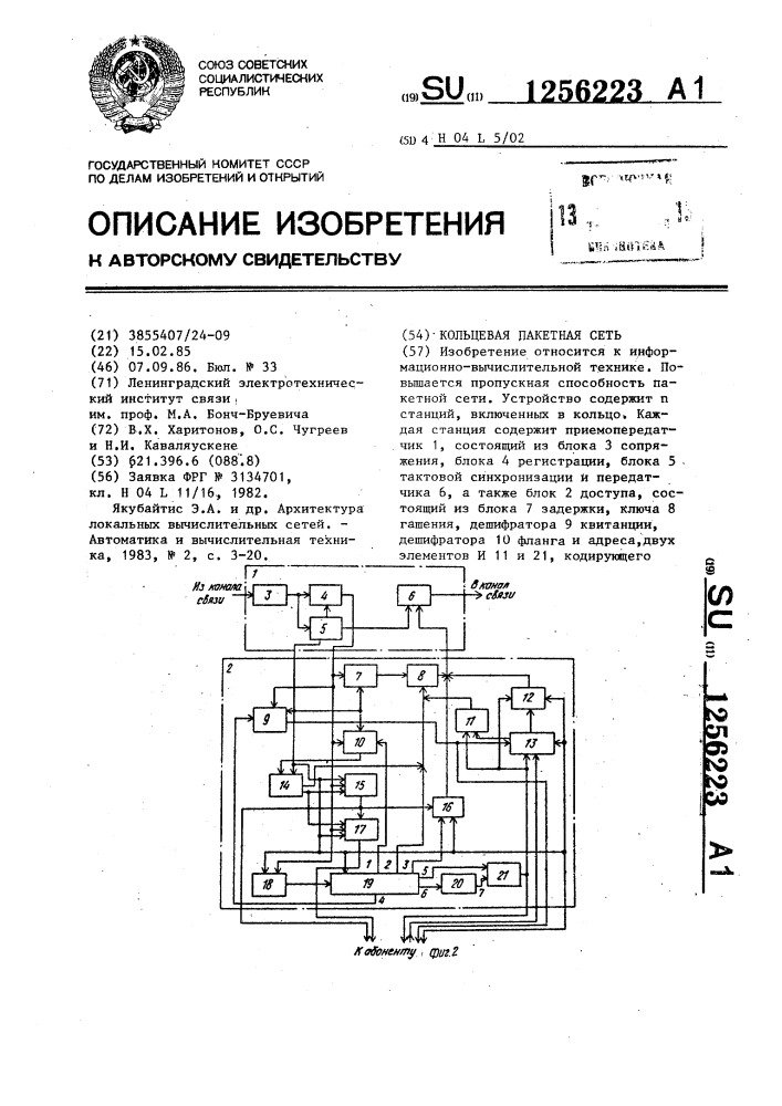 Кольцевая пакетная сеть (патент 1256223)