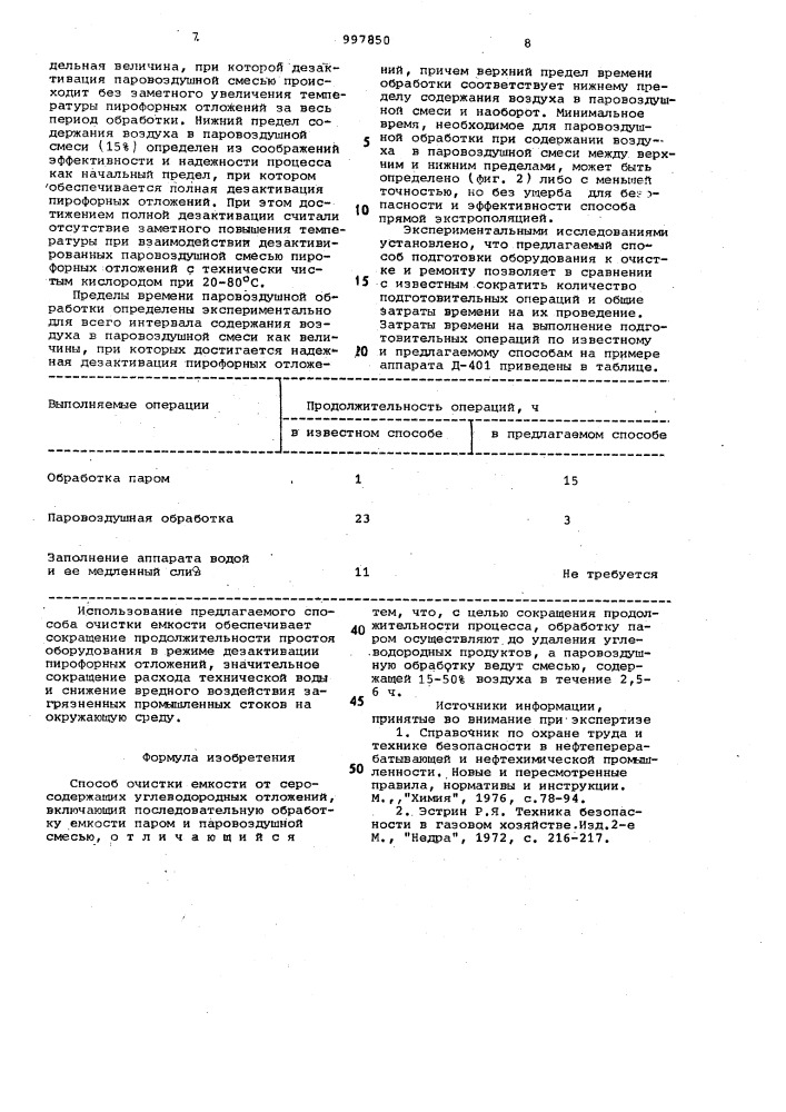 Способ очистки емкости от серусодержащих углеводородных отложений (патент 997850)
