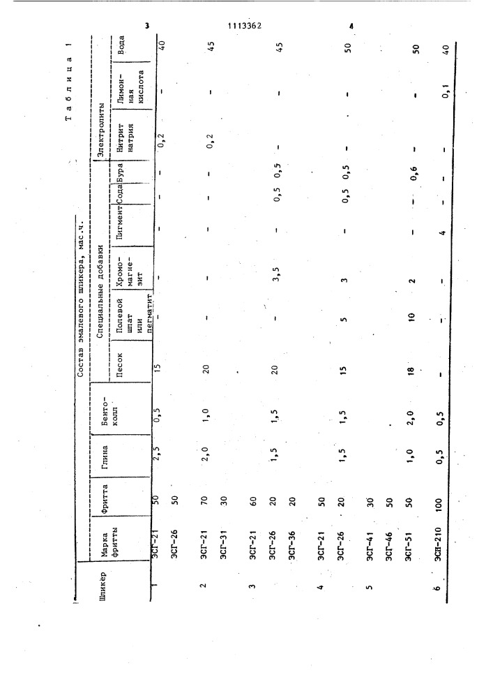 Эмалевый шликер (патент 1113362)
