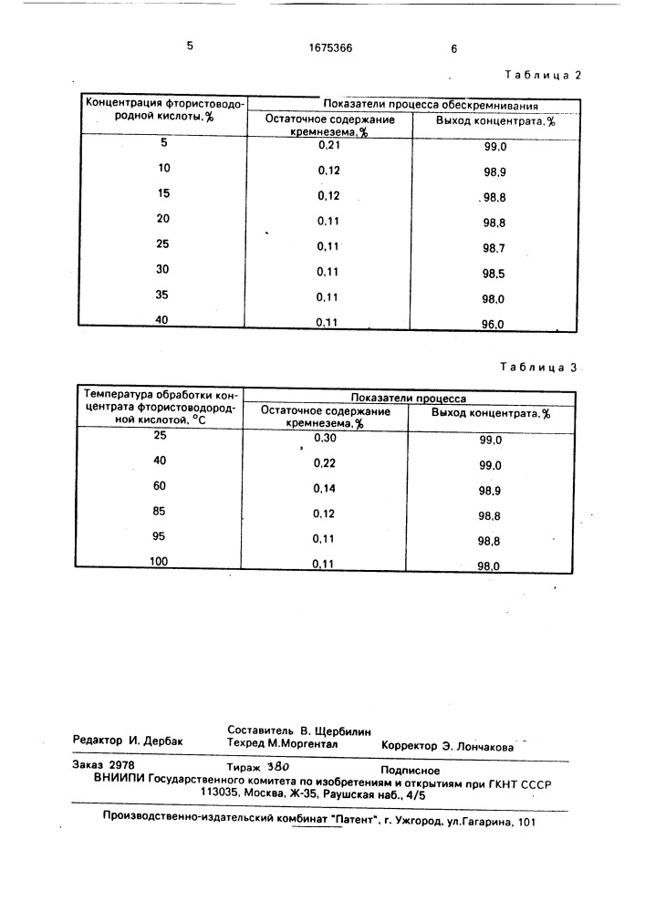 Способ обескремнивания железорудных концентратов (патент 1675366)