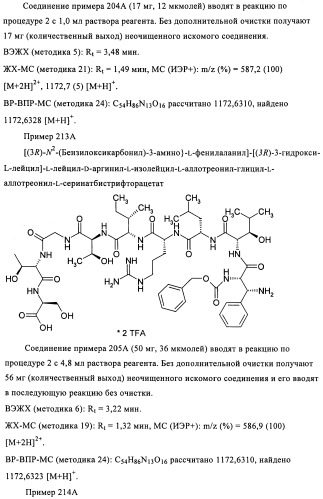 Лизобактинамиды (патент 2441021)