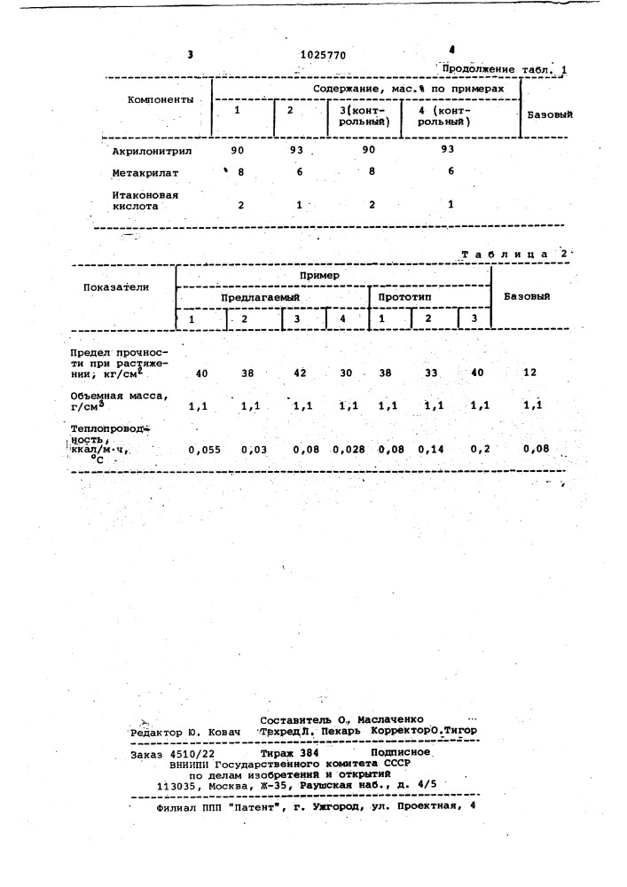 Масса для изготовления теплоизоляционного картона (патент 1025770)