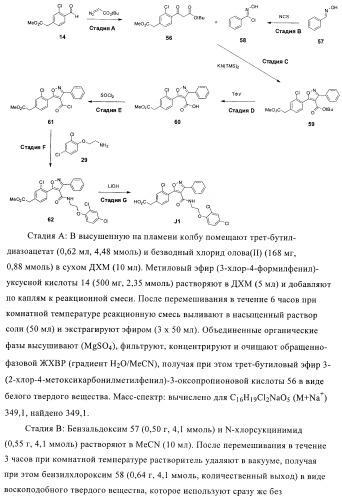 Соединения и композиции в качестве модуляторов ppar-рецепторов, активируемых пролифератором пероксисом (патент 2408589)