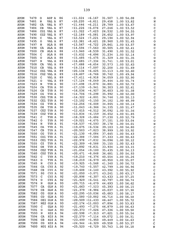 Средства для лечения заболевания (патент 2598719)