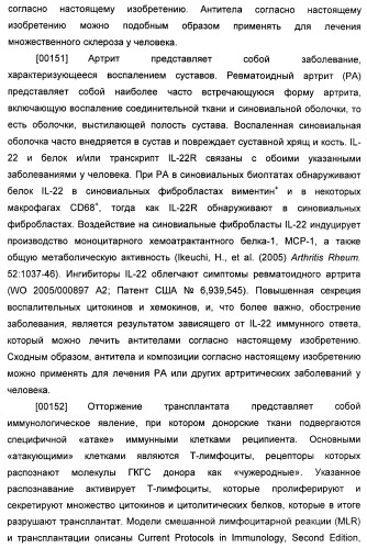 Антитела к il-22 человека и их применение (патент 2467016)