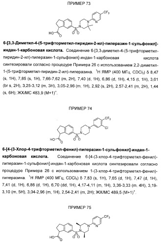 Сульфонил-замещенные бициклические соединения в качестве модуляторов ppar (патент 2384576)