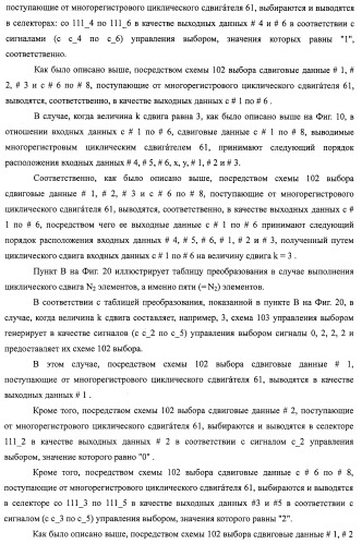 Устройство циклического сдвига, способ циклического сдвига, устройство декодирования ldpc-кода, телевизионный приемник и приемная система (патент 2480905)